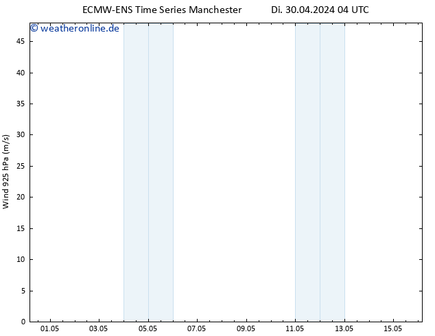 Wind 925 hPa ALL TS Fr 10.05.2024 10 UTC