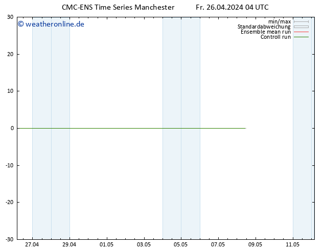 Height 500 hPa CMC TS Fr 26.04.2024 16 UTC