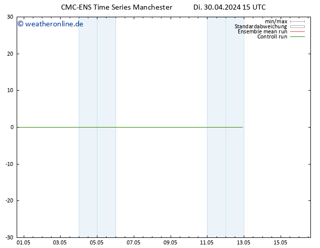 Height 500 hPa CMC TS Mi 01.05.2024 03 UTC