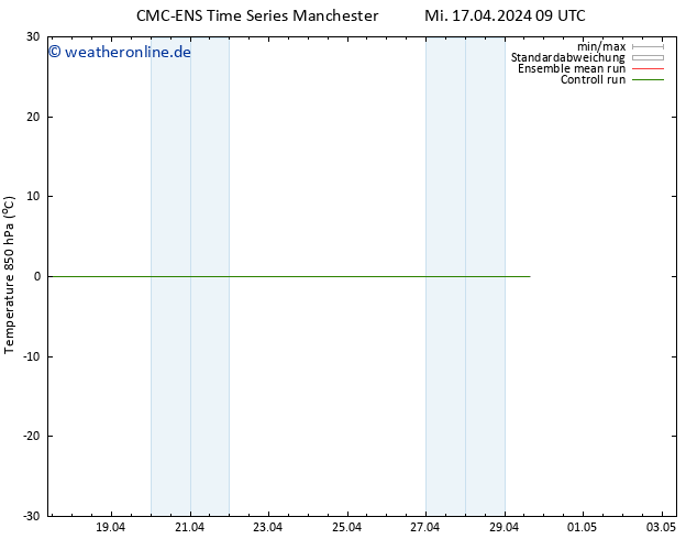 Temp. 850 hPa CMC TS Do 18.04.2024 21 UTC