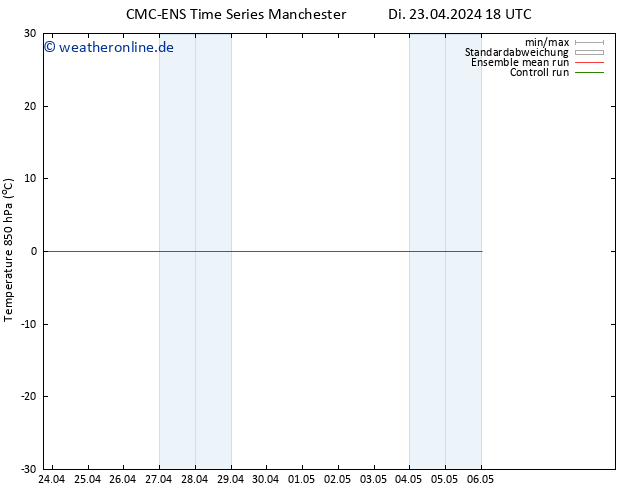 Temp. 850 hPa CMC TS Mi 24.04.2024 18 UTC