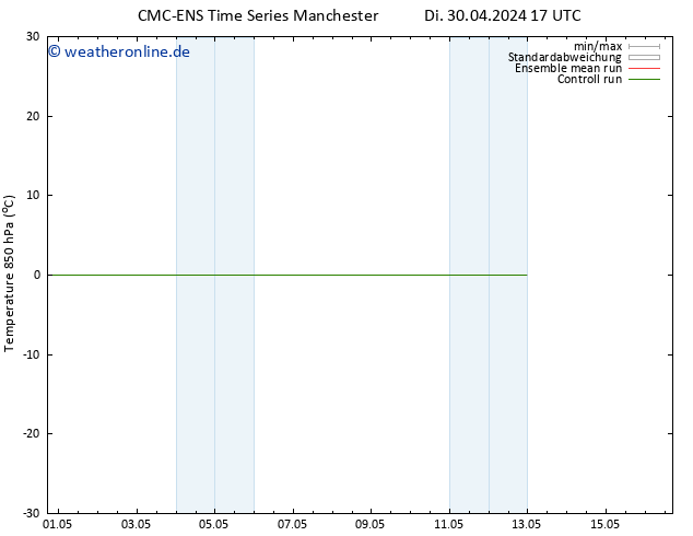 Temp. 850 hPa CMC TS So 12.05.2024 23 UTC