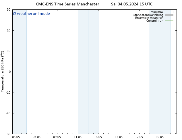 Temp. 850 hPa CMC TS So 12.05.2024 03 UTC