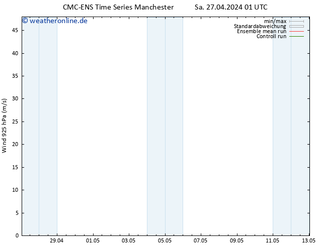Wind 925 hPa CMC TS Do 09.05.2024 07 UTC