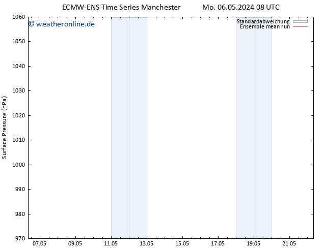 Bodendruck ECMWFTS Do 16.05.2024 08 UTC