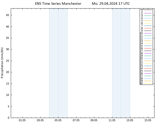 Niederschlag GEFS TS Mo 29.04.2024 23 UTC