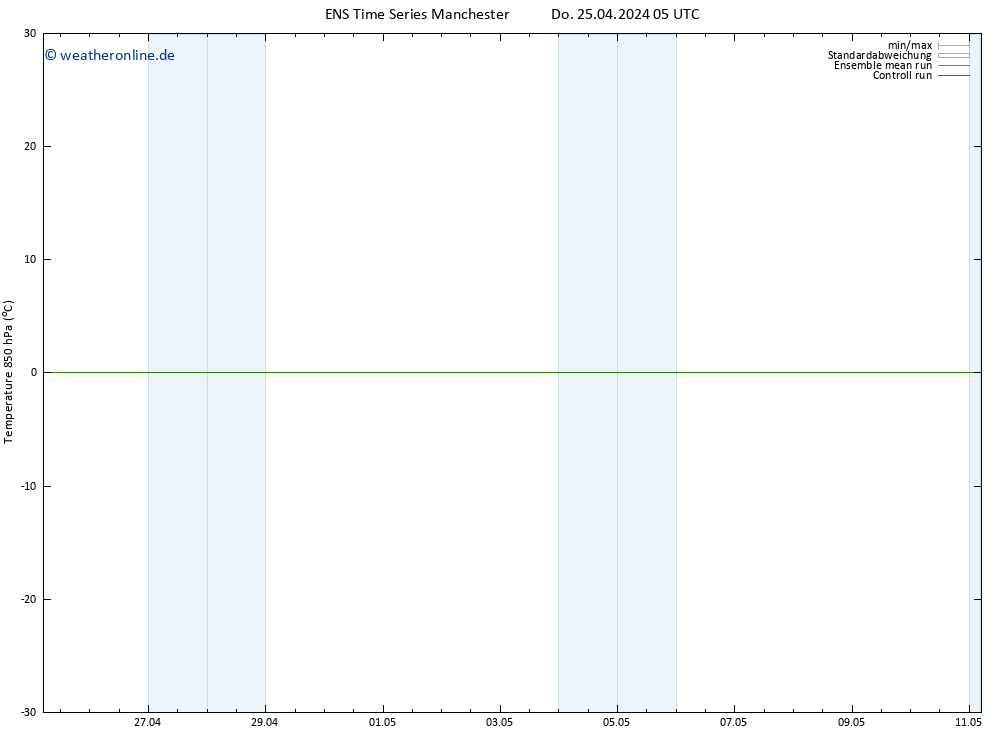 Temp. 850 hPa GEFS TS Do 02.05.2024 17 UTC
