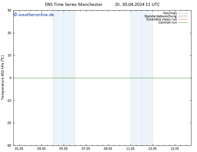 Temp. 850 hPa GEFS TS Do 16.05.2024 11 UTC