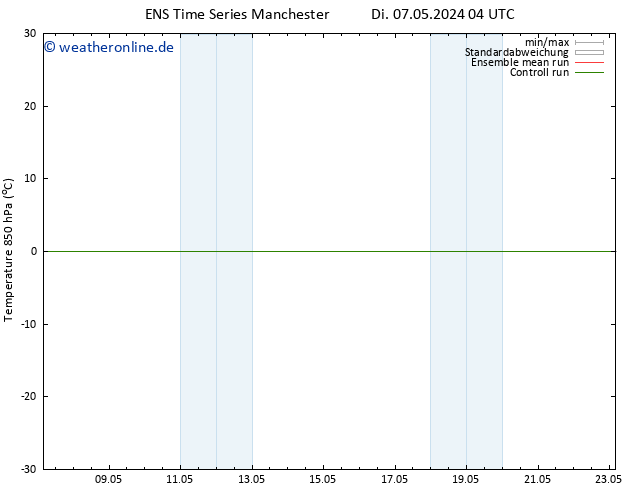 Temp. 850 hPa GEFS TS Do 23.05.2024 04 UTC
