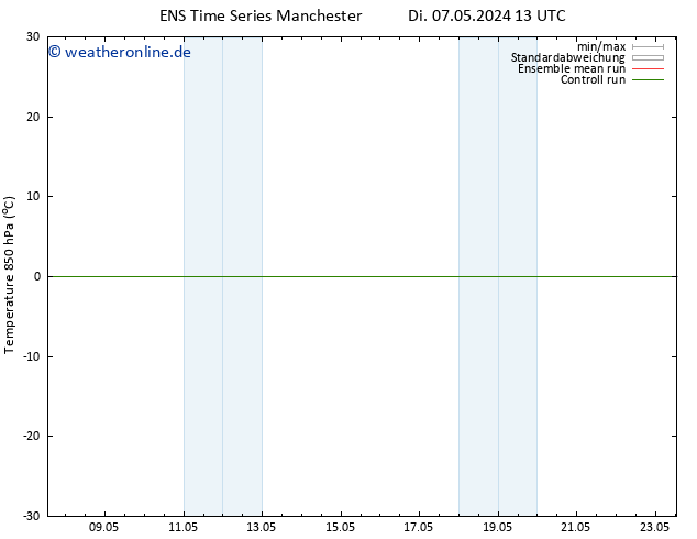 Temp. 850 hPa GEFS TS Do 09.05.2024 13 UTC