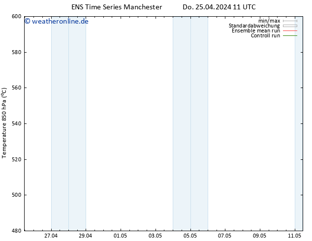 Height 500 hPa GEFS TS Fr 26.04.2024 11 UTC