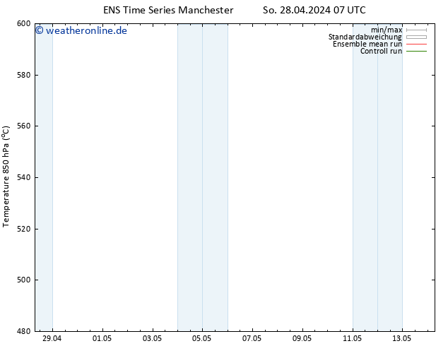 Height 500 hPa GEFS TS So 28.04.2024 07 UTC