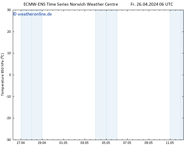 Temp. 850 hPa ALL TS Fr 26.04.2024 12 UTC