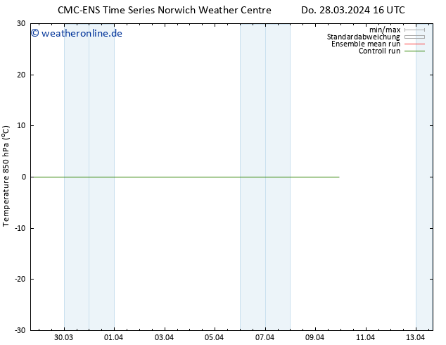 Temp. 850 hPa CMC TS Mo 01.04.2024 16 UTC