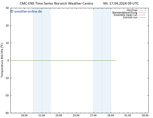 Temp. 850 hPa CMC TS Mi 17.04.2024 21 UTC