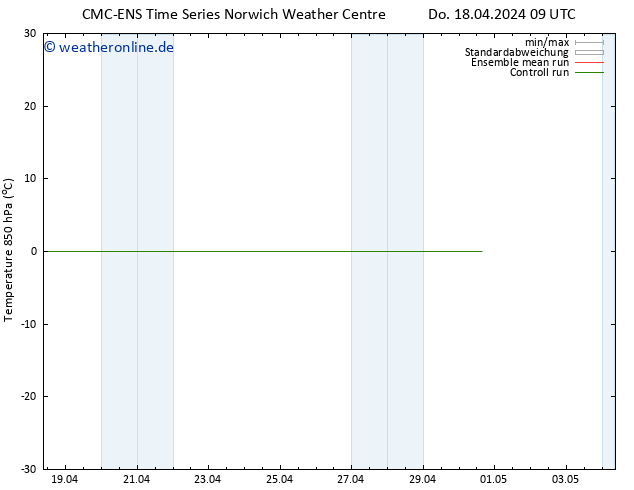Temp. 850 hPa CMC TS Di 30.04.2024 15 UTC