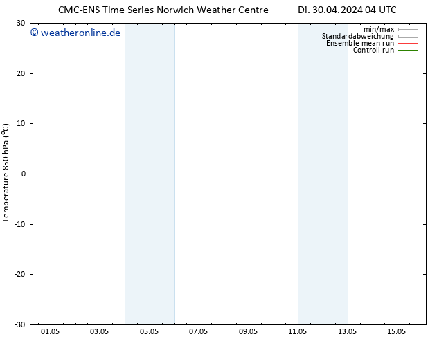 Temp. 850 hPa CMC TS Di 30.04.2024 16 UTC
