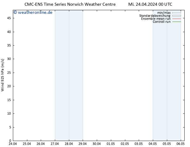 Wind 925 hPa CMC TS Do 25.04.2024 00 UTC