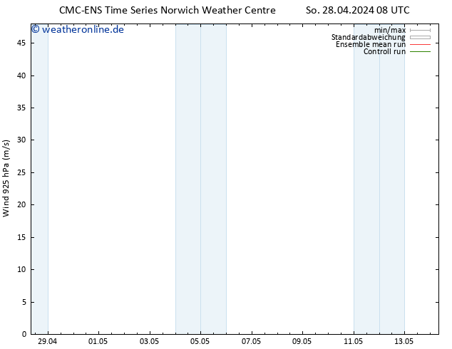 Wind 925 hPa CMC TS Fr 10.05.2024 14 UTC