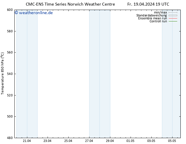 Height 500 hPa CMC TS Sa 20.04.2024 07 UTC