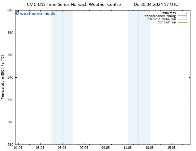 Height 500 hPa CMC TS Mi 01.05.2024 05 UTC