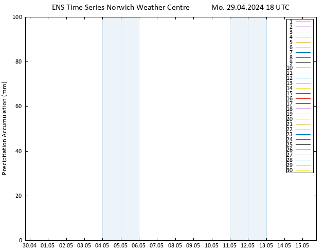Nied. akkumuliert GEFS TS Di 30.04.2024 00 UTC