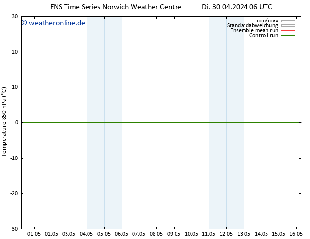 Temp. 850 hPa GEFS TS Do 02.05.2024 12 UTC
