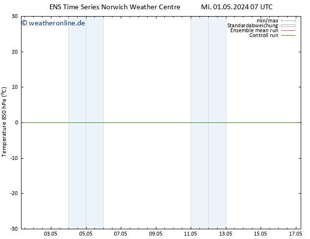 Temp. 850 hPa GEFS TS Do 02.05.2024 19 UTC