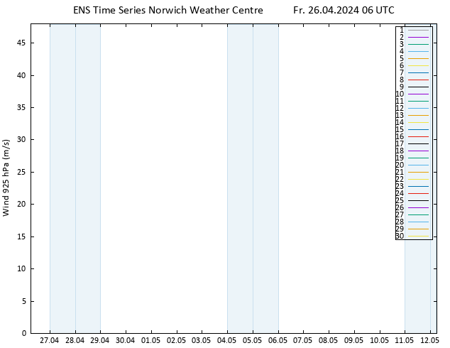 Wind 925 hPa GEFS TS Fr 26.04.2024 06 UTC