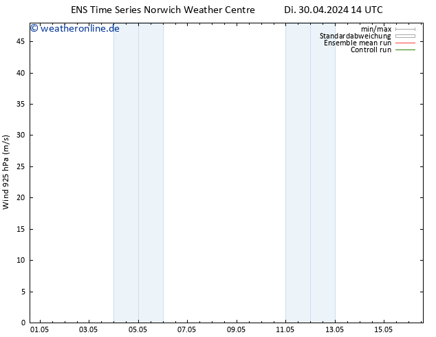 Wind 925 hPa GEFS TS Do 16.05.2024 14 UTC