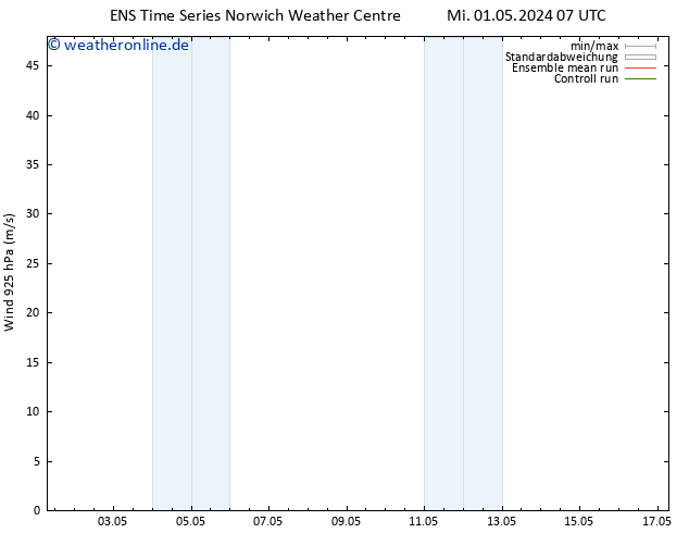 Wind 925 hPa GEFS TS Mo 13.05.2024 19 UTC
