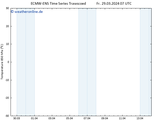 Temp. 850 hPa ALL TS So 14.04.2024 07 UTC