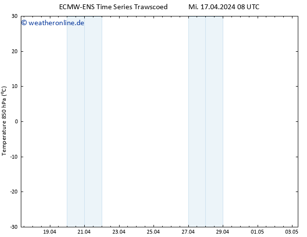 Temp. 850 hPa ALL TS Mi 17.04.2024 14 UTC