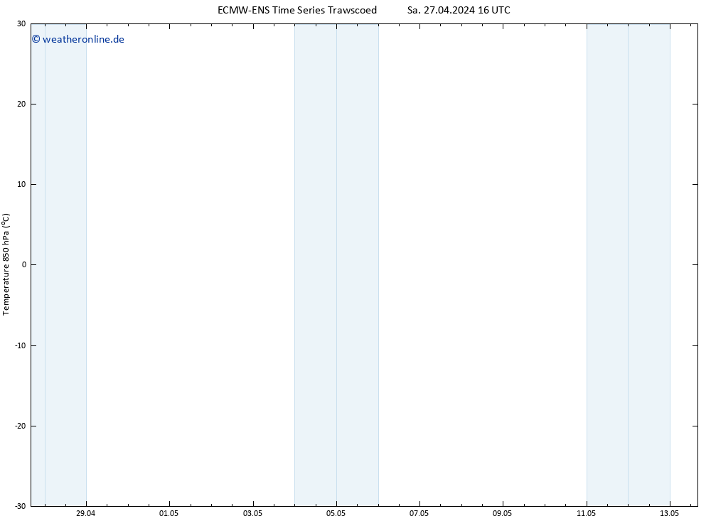 Temp. 850 hPa ALL TS Mo 13.05.2024 16 UTC