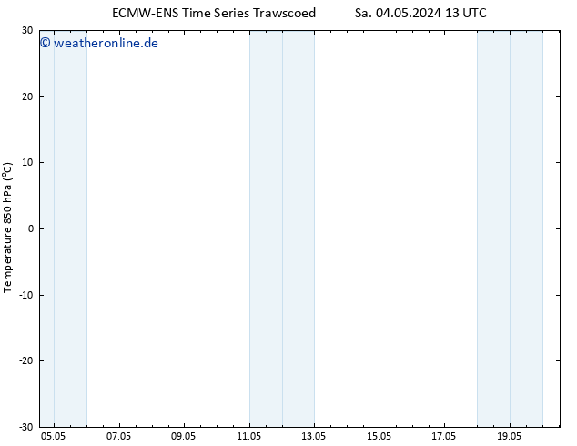 Temp. 850 hPa ALL TS Sa 04.05.2024 13 UTC