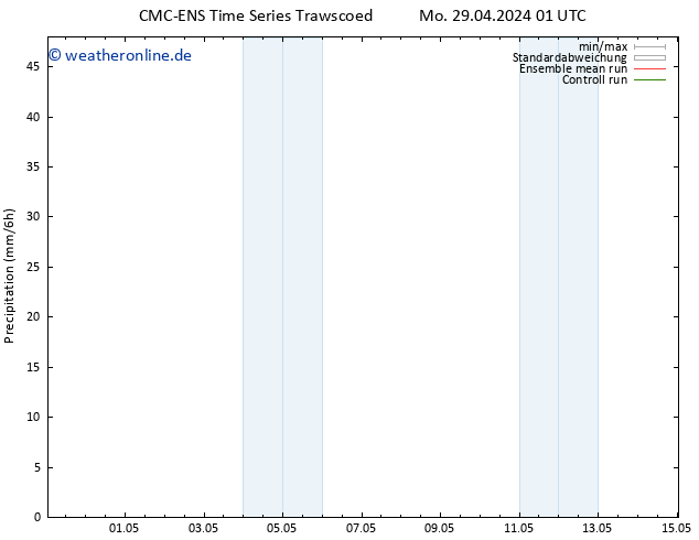 Niederschlag CMC TS Mo 29.04.2024 07 UTC