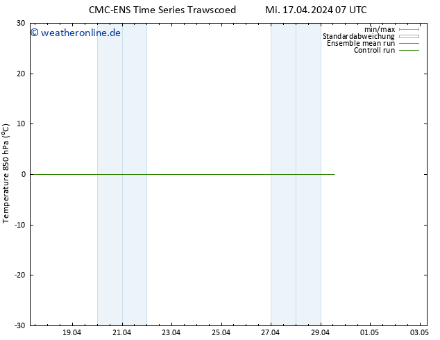 Temp. 850 hPa CMC TS Sa 27.04.2024 07 UTC