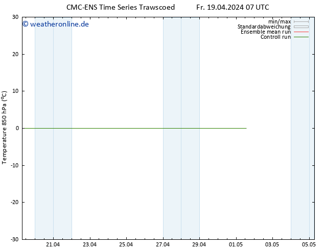Temp. 850 hPa CMC TS Sa 20.04.2024 07 UTC
