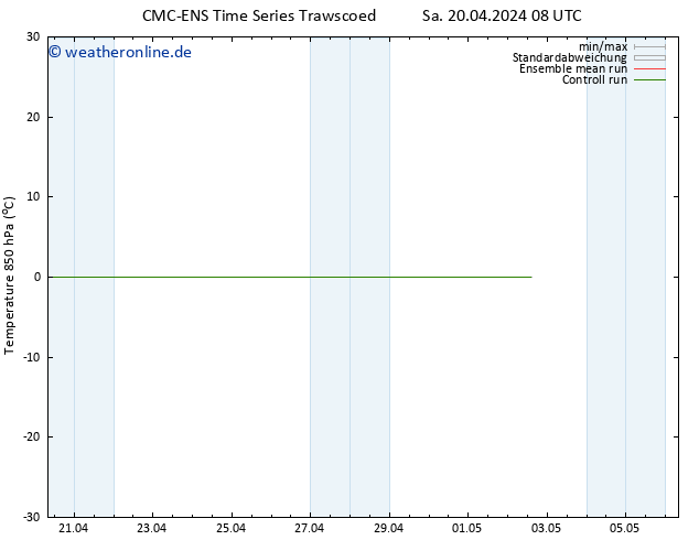 Temp. 850 hPa CMC TS Mo 22.04.2024 08 UTC
