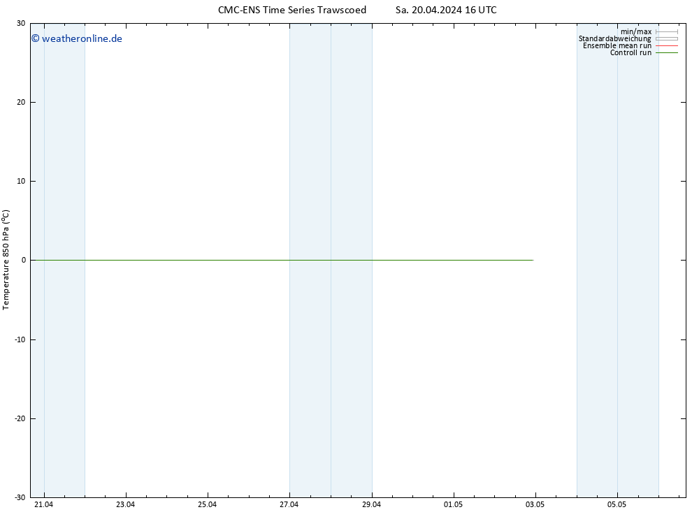 Temp. 850 hPa CMC TS So 21.04.2024 16 UTC