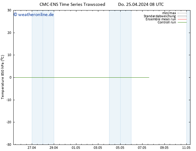 Temp. 850 hPa CMC TS Do 02.05.2024 20 UTC
