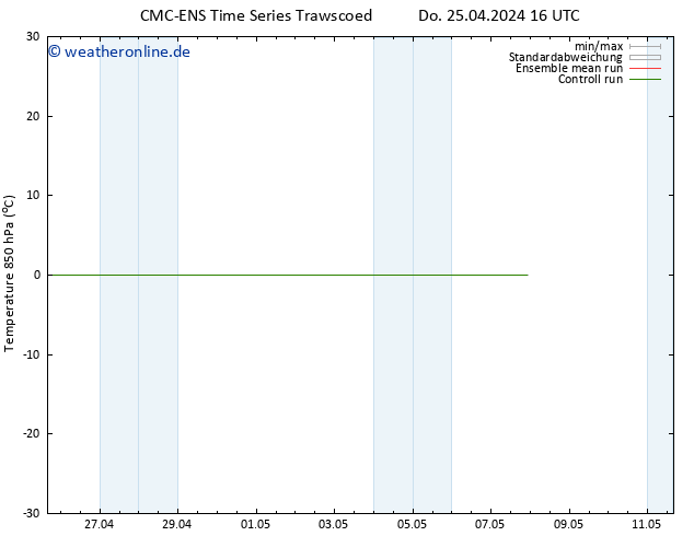 Temp. 850 hPa CMC TS Do 25.04.2024 22 UTC
