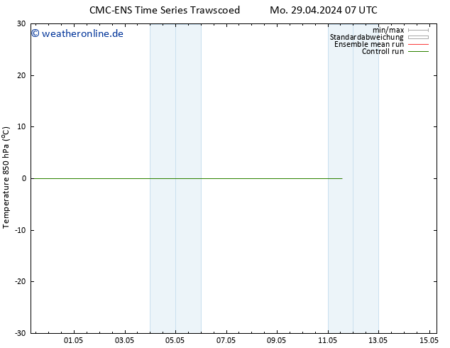 Temp. 850 hPa CMC TS Do 02.05.2024 01 UTC
