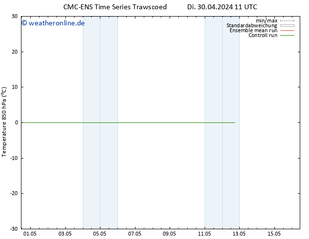 Temp. 850 hPa CMC TS Fr 10.05.2024 11 UTC
