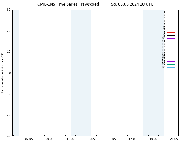 Temp. 850 hPa CMC TS So 05.05.2024 10 UTC