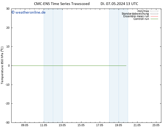 Temp. 850 hPa CMC TS Mi 15.05.2024 13 UTC