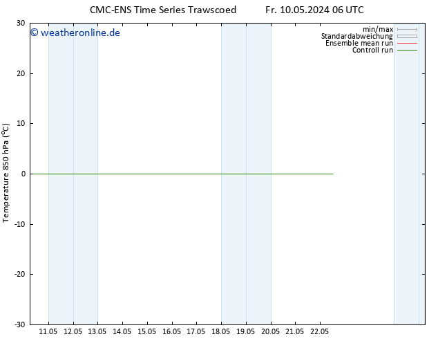 Temp. 850 hPa CMC TS Mo 20.05.2024 06 UTC