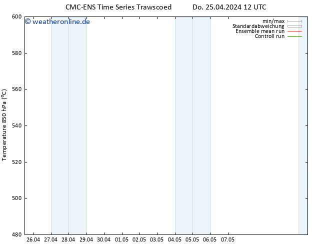 Height 500 hPa CMC TS Do 25.04.2024 18 UTC