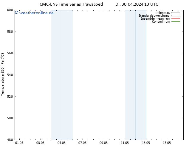 Height 500 hPa CMC TS Sa 04.05.2024 13 UTC