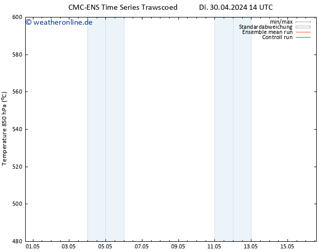 Height 500 hPa CMC TS Mi 01.05.2024 02 UTC
